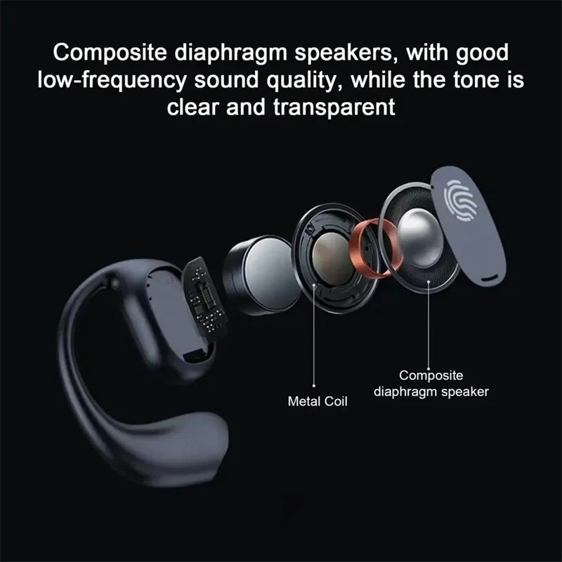 Auriculares inalámbricos con g - Headphone Parts reseña y precio
