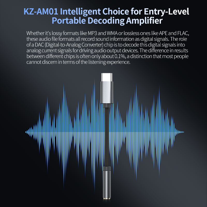 Adaptador de audio KZ AM01, de - Audio Dac reseña y precio