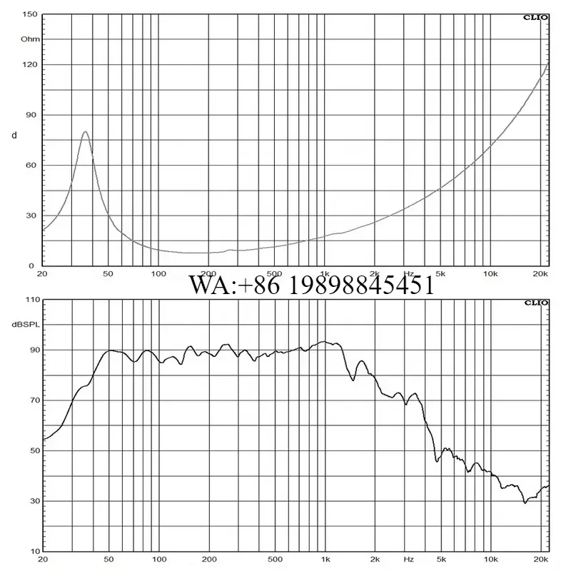 WMWMNU Subwoofer de Audio Prof - Woofer reseña y precio