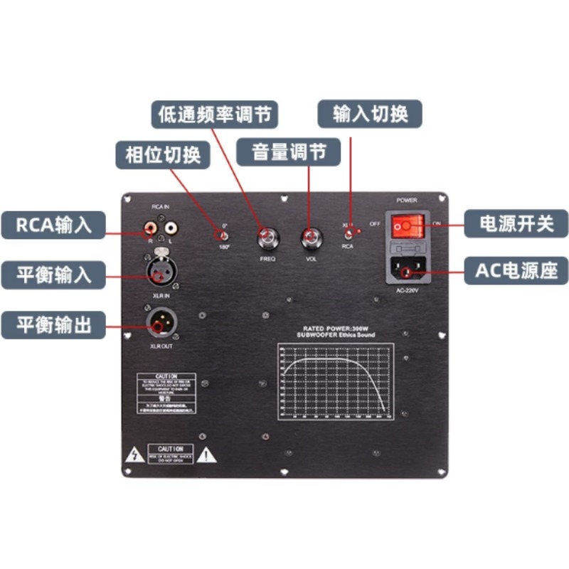 Placa Amplificadora TPA3255 co - Audio Amplifier Board reseña y precio