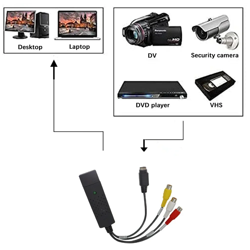 Tarjeta de captura de Audio y  - Usb Sound Card reseña y precio
