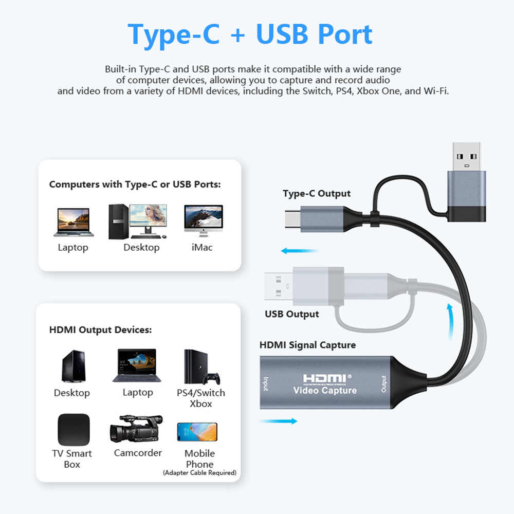 Tarjeta de captura de vídeo US - Usb Sound Card reseña y precio