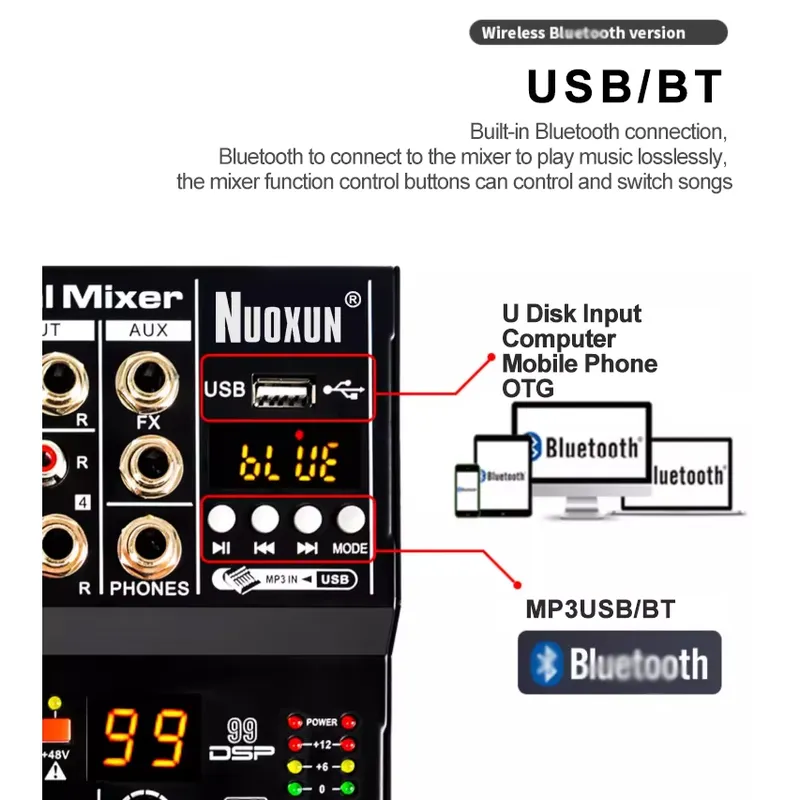 Mezclador de Audio, Consola de - Audio Interface reseña y precio