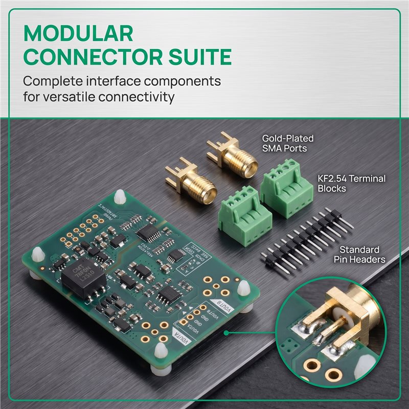 Interfaz A02F-PMOD para el mód - Dac Board reseña y precio