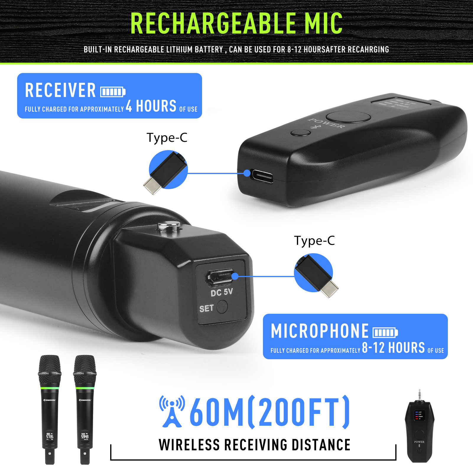 2026 RS-2 Host puesta en escen - Condenser Microphone Kit reseña y precio