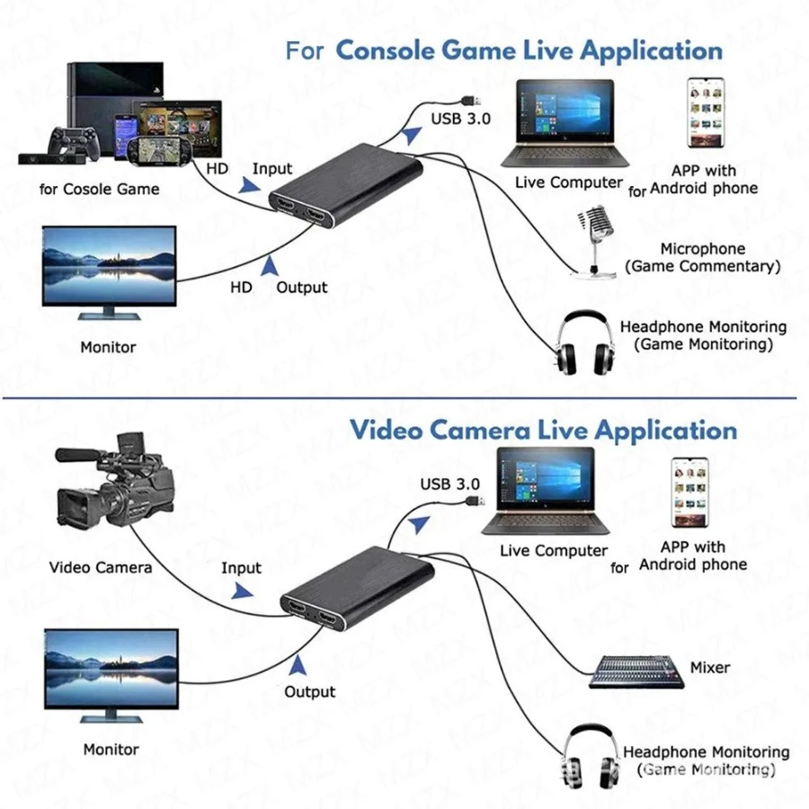 Tarjeta de captura de vídeo 4K - Usb Sound Card reseña y precio