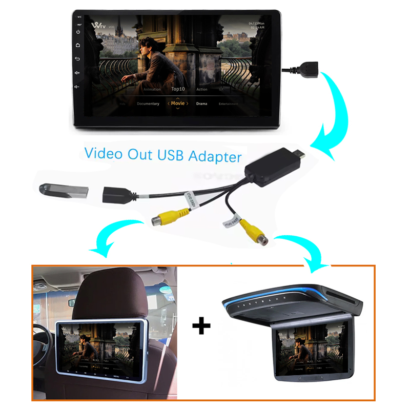 Cable de salida de video USB A - Audio Cable Rca reseña y precio