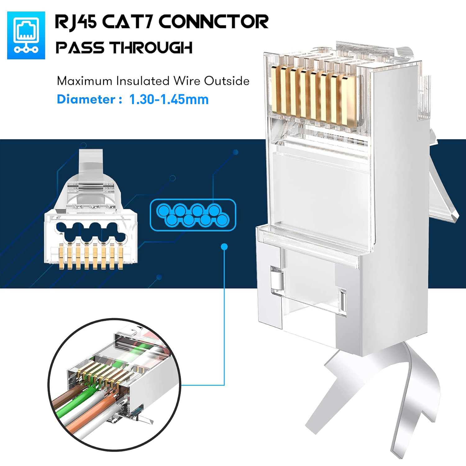 ZoeRax Paquete de 50 conectore - Rj45 Jack reseña y precio