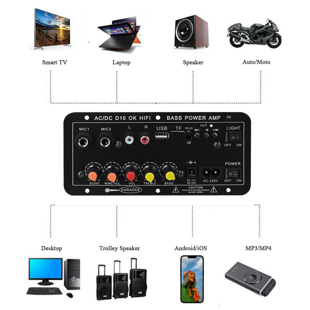 Placa Amplificadora Digital Bl - Speaker Driver reseña y precio