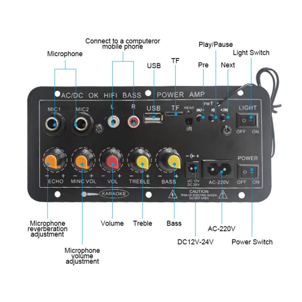 Placa Amplificadora Digital Bl - Speaker Driver reseña y precio
