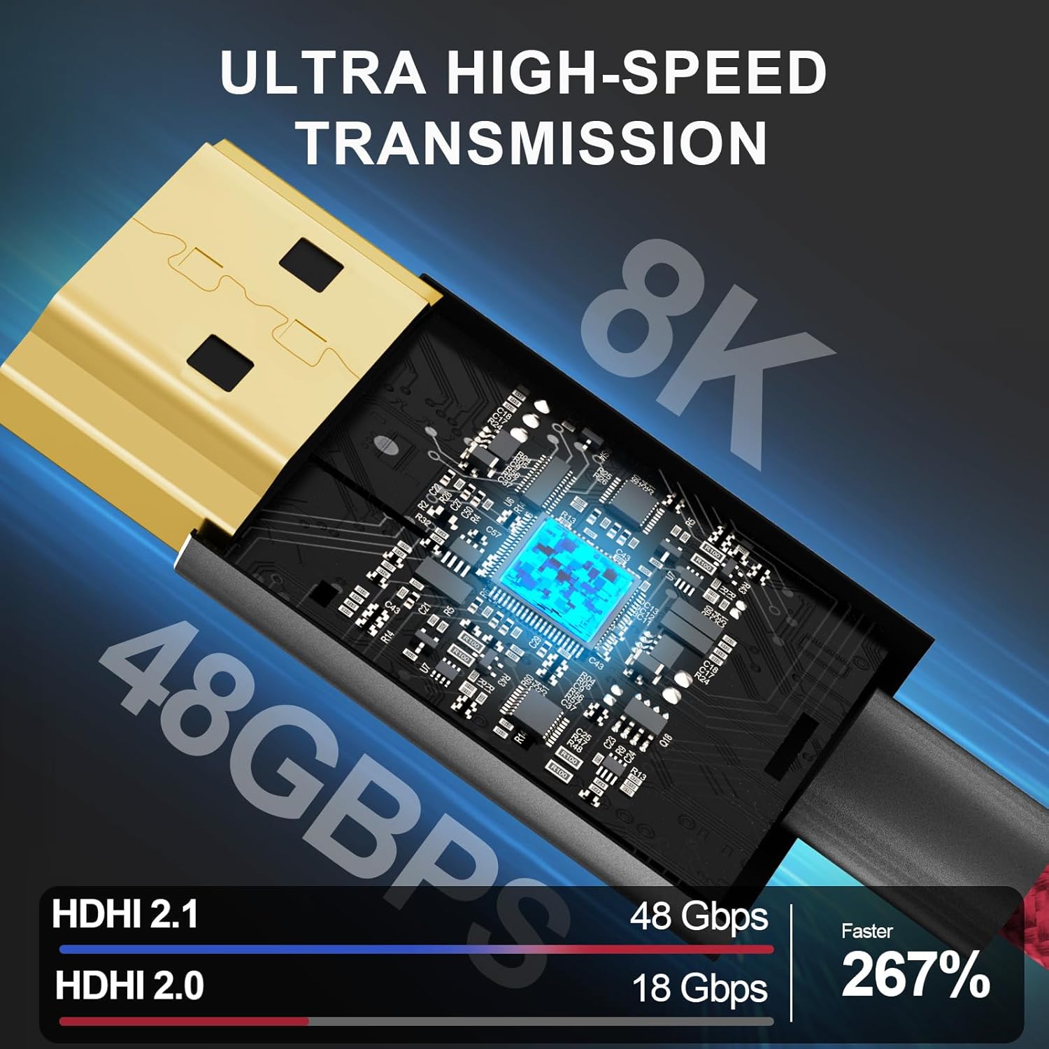 Cable Micro-HDMI 2.1 a HDMI co - Mdi Cable reseña y precio