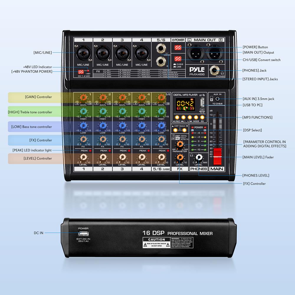 Mezclador de Audio Compacto, I - Audio Interface reseña y precio